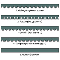 Ламбрекен